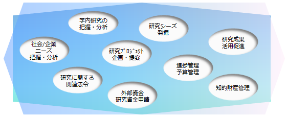 irp-case1-1