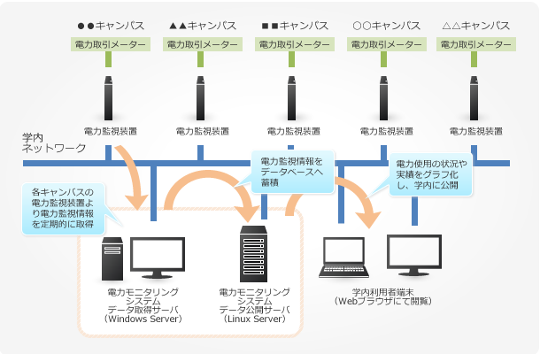 case02_img01