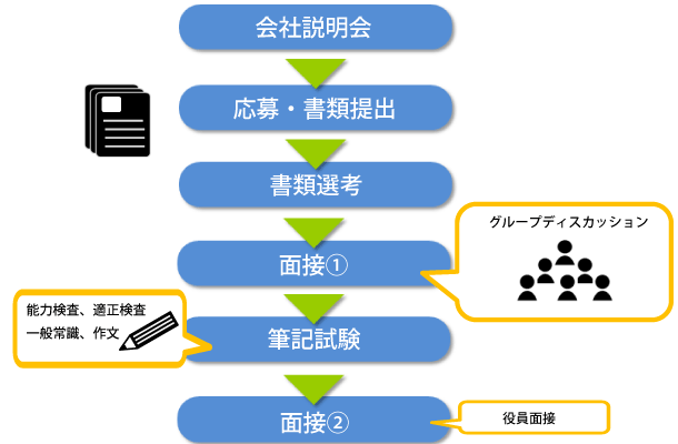 job_info-1