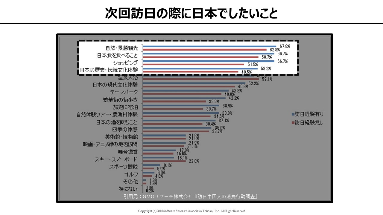 %e3%82%b9%e3%83%a9%e3%82%a4%e3%83%894